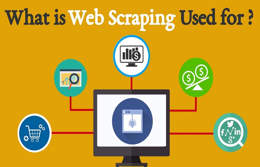 WHAT IS WEB SCRAPING