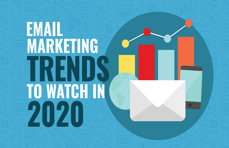 Is email marketing still a thing in 2020