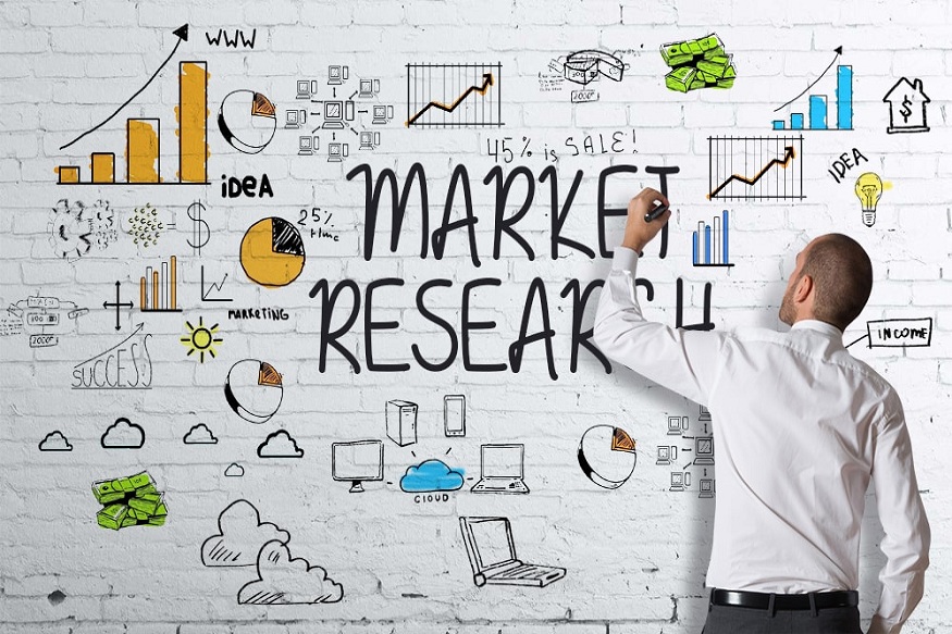 research marketplace